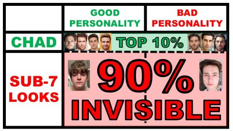 The Game Theory of Why 90% of Men Are Invisible