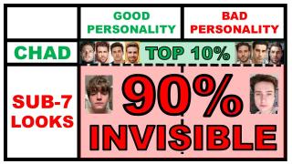 The Game Theory of Why 90% of Men Are Invisible