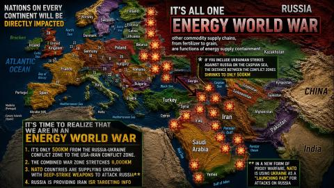 🚨THE NEW ENERGY WORLD WAR HAS OFFICIALLY BEGUN!🚨