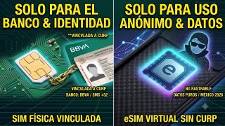 Guía de Privacidad 2026: Cómo Usar eSIM y Números Virtuales en México