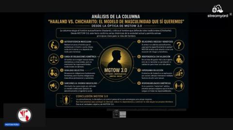 Haaland_ Chicharito y la autosuficiencia masculina