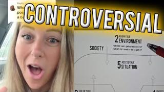 CONTROVERSIAL (Is it WRONG to tell the TRUTH?)