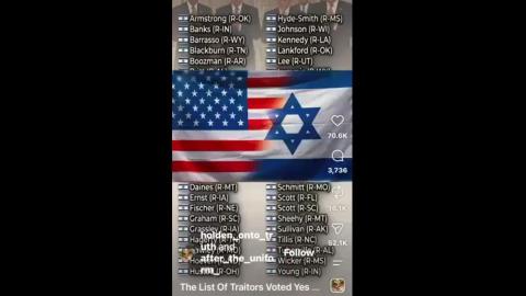 TREASONOUS SNAKES EXPOSED - LIST OF ZIONIST SELLOUT TRAITORS WHO VOTED YES TO MILITARY MERGER