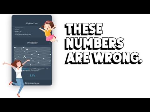 Red Pill/Female Dating Statistics are Wrong