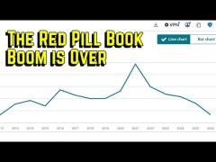 The Red Pill Infrastructured Has Been Built.  The Red Pill Book Boom is Over
