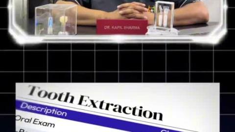 Wisdom Tooth Cost in India — Simple vs Surgical Removal Explained | Triveni Dental