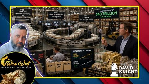 Interview: The Treasury Is Quietly Preparing for Gold’s Return