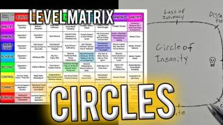 CIRCLES