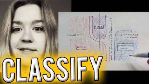 CLASSIFY