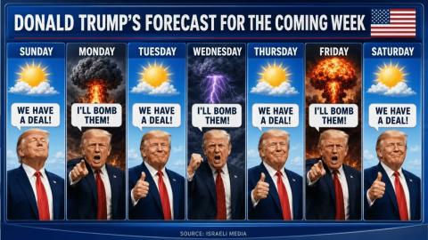 Trump's Foreign Policy: A Joke or a Threat?