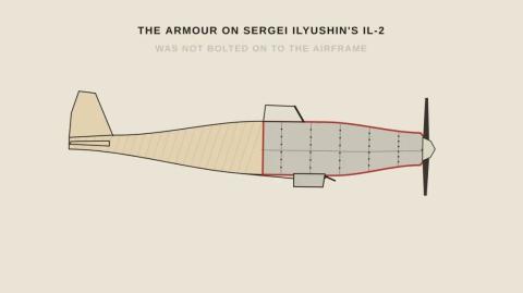 The %22Impossible%22 Armour Shell Ilyushin Made Into The Il-2's Airframe Itself