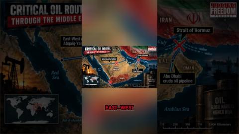 US Influence: Friend or Foe in the Middle East? #shorts