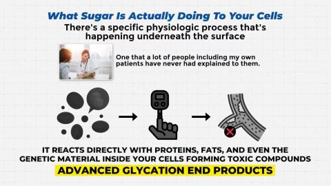 This Forgotten Vitamin INSTANTLY Stops Sugar From Destroying Your Body -  Benfotiamine - Fat Soluable Thiamin