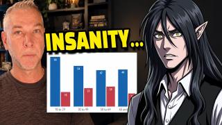 NOBODY Wants Women Anymore