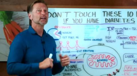 Don't Touch These Pro Death Foods - SUGAR